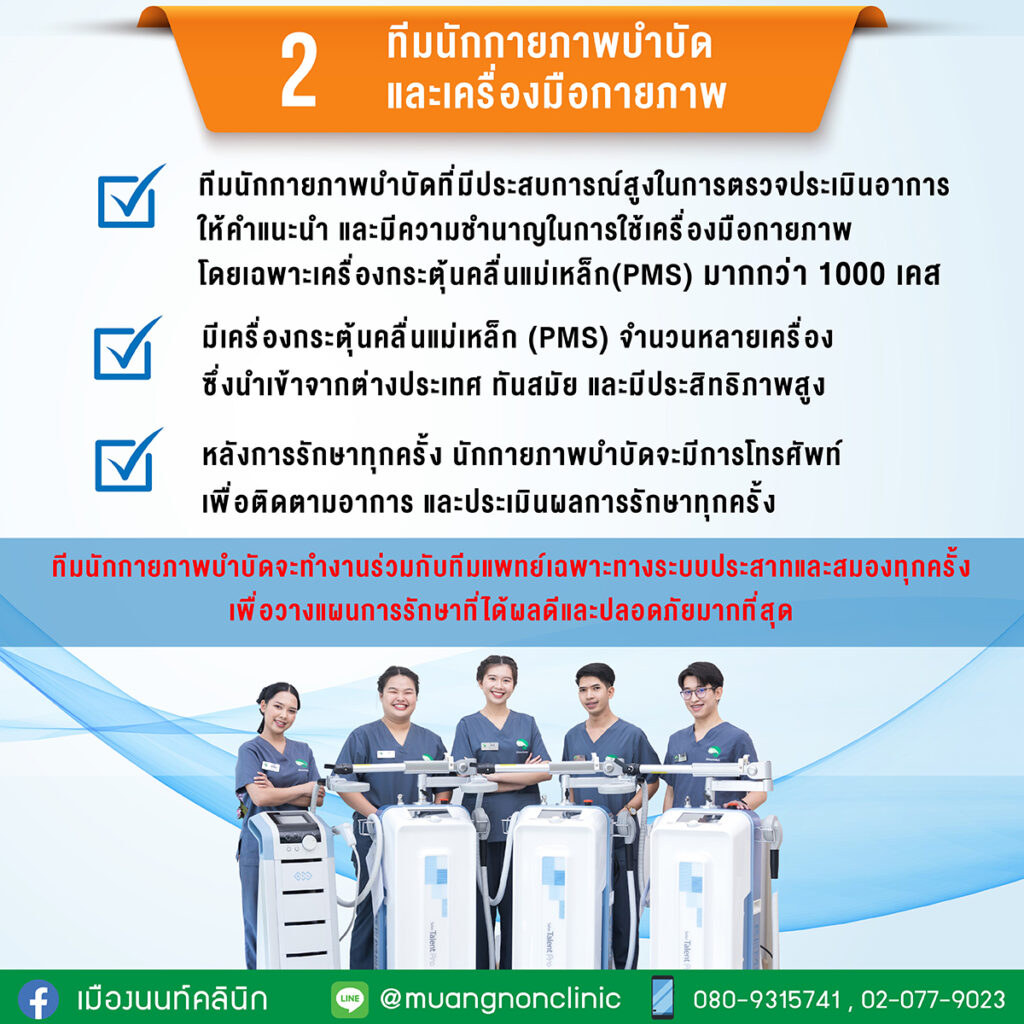 ทีมกายภาพ