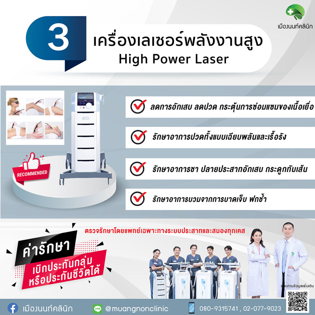 เครื่องเลเซอร์พลังงานสูง