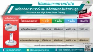 โปรแกรมกายภาพบำบัด